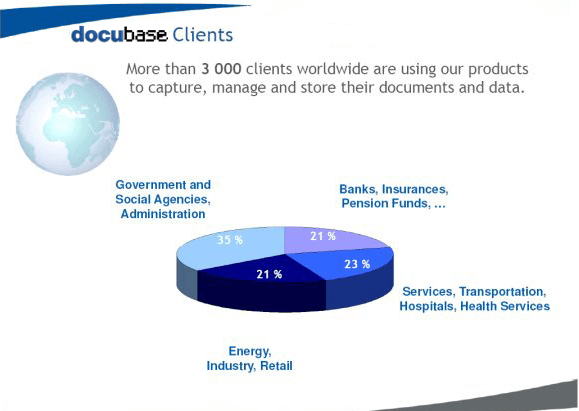 docubase_clients